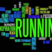 Running Word Cloud